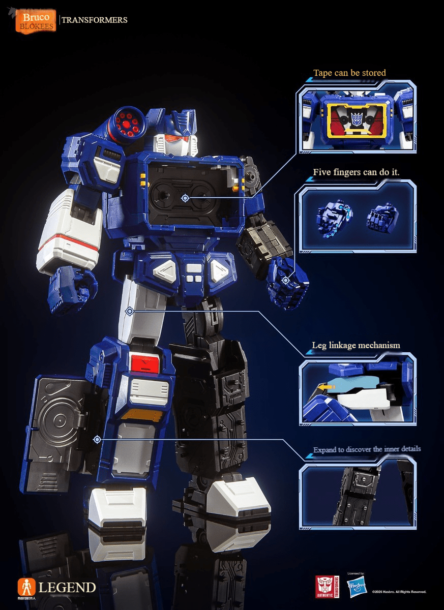 Blokees Transformers Soundwave Legend Action Edition 3 Assembly Model Kit Figure - Inaboxstore