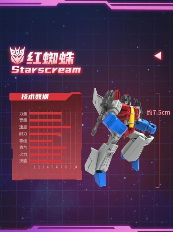 Transformers G1 Action Battler Blind box - Inaboxstore