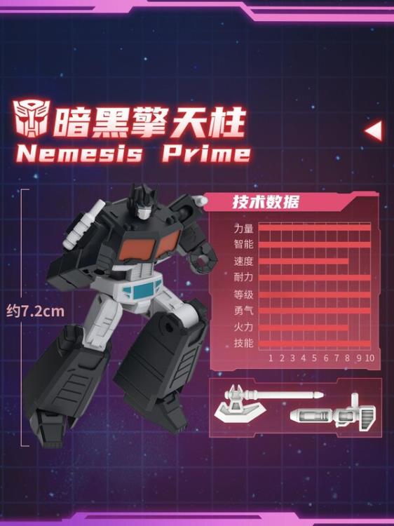 Transformers G1 Action Battler Blind box - Inaboxstore